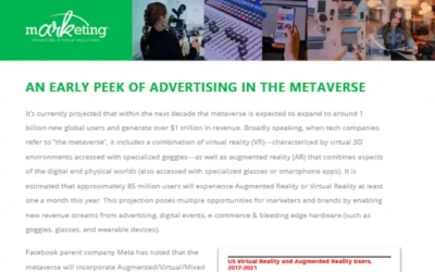 An Early Peek of Advertising in the Metaverse