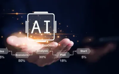 A New Era in Paid Search: AI Power